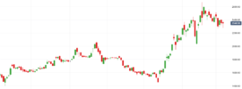 Horizons Medical Marijuana Life Sciences ETF